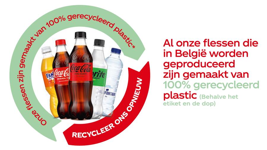 Het begint met een fles