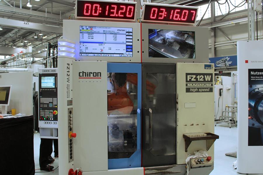 Rétrofit de machines: pour et contre